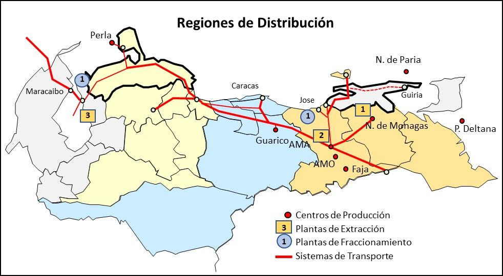 Regiones de Distribución