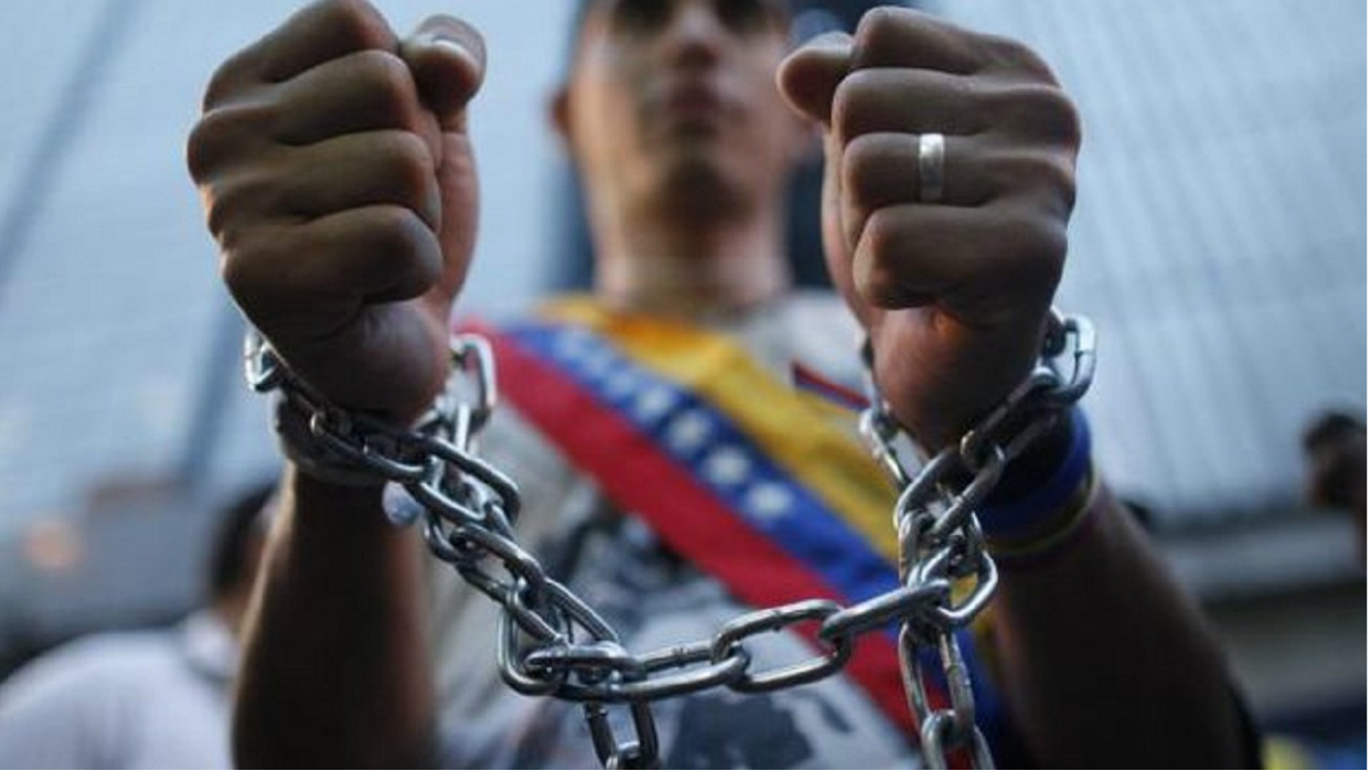La prisión política Instrumento de sumisión y la herencia autoritaria en Venezuela